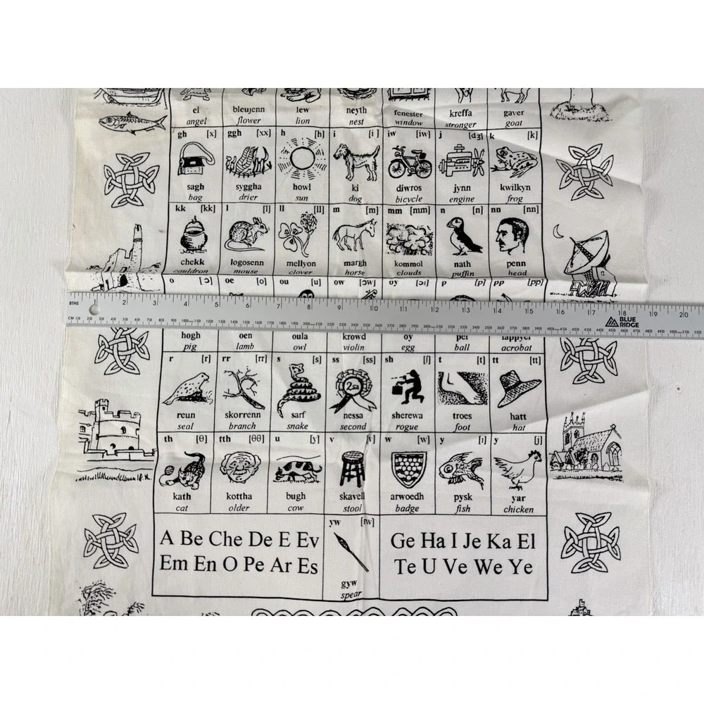 sonyow kernewek tea towel Alphabet Tapestry Phonetic Alphabet